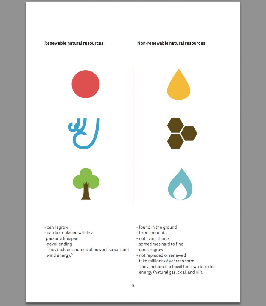 World Energy Imbalance - Booklet